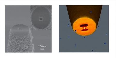 Logran atrapar y mover nano-objetos en 3D con unas nanopinzas ópticas